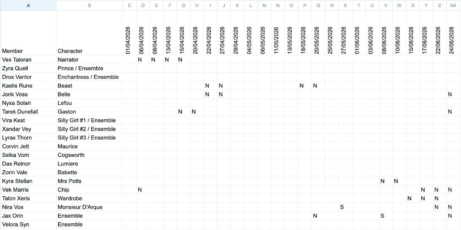 Messy rehearsal scheduling spreadsheet compared to the clean Rehearsal Hub dashboard